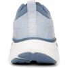 image:imageVionic Womens Walk Max SneakerSkyway Blue Fabric