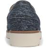 image:imageVionic Womens Cleo LoaferDark Denim Acid Wash Denim