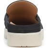 image:imageVionic Womens Uptown Mule 2Navy