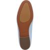 image:imageVionic Womens Willa II SliponsSkyway Blue Leather